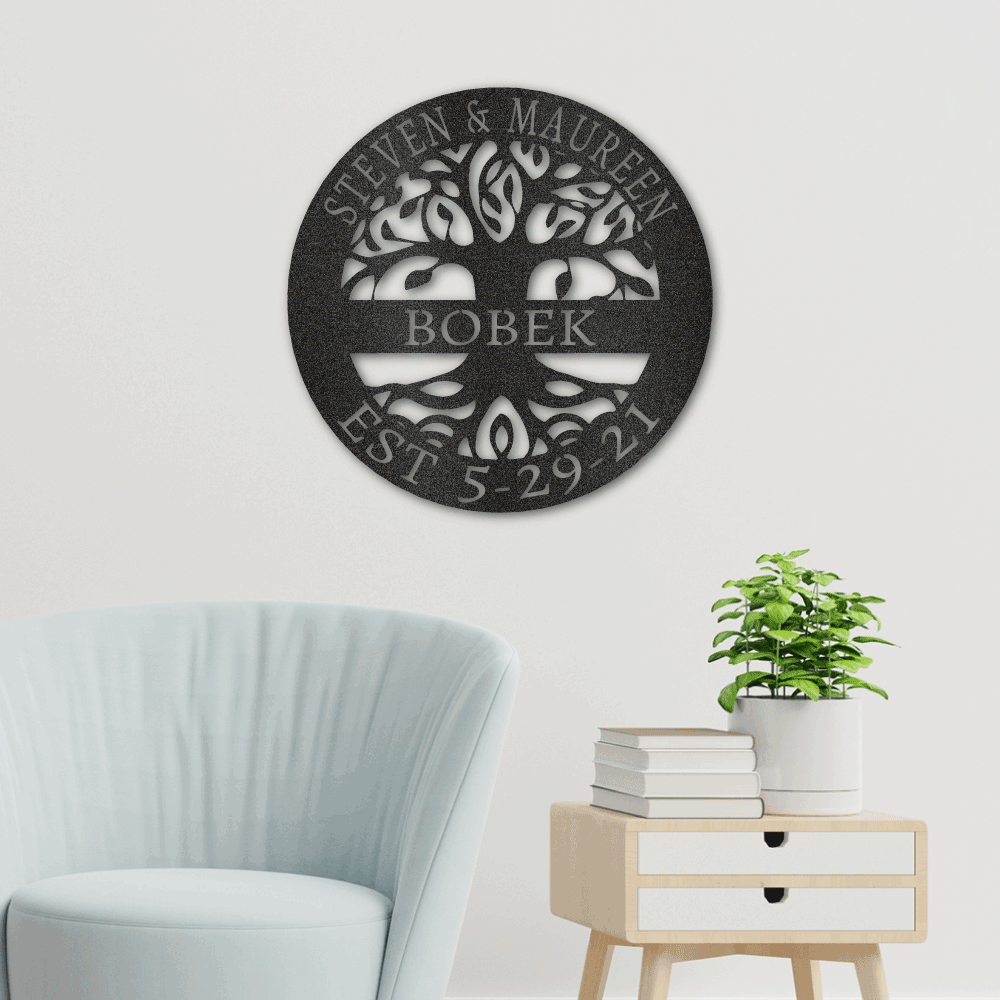PROD Tree of Life CF Order Test