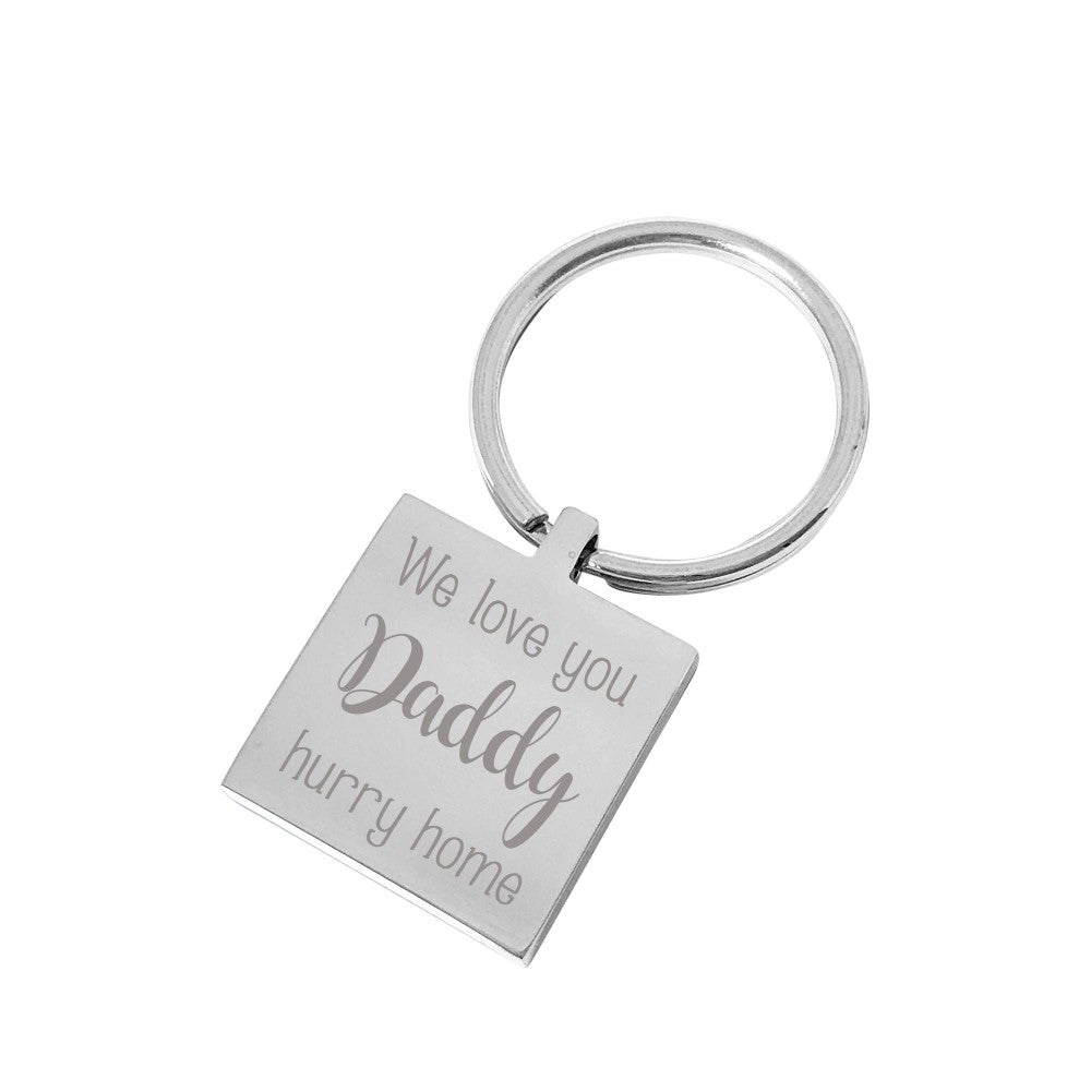 Prod Automation Test Keychain