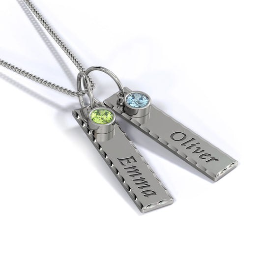 Prod Birthstone Name Automation Test