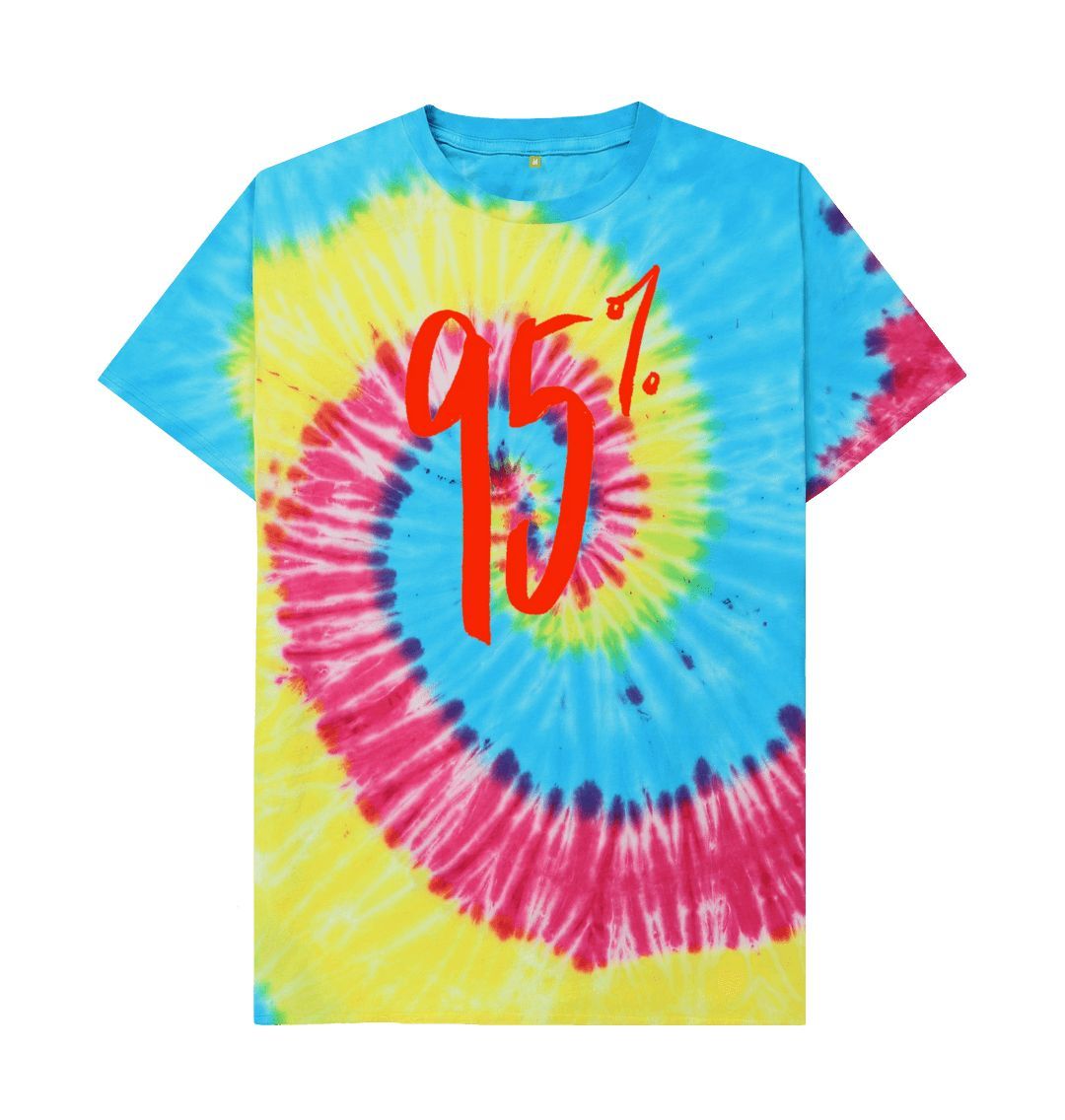 Tie Dye Test Product