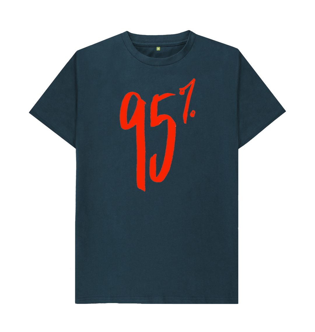 Denim Blue Test Product