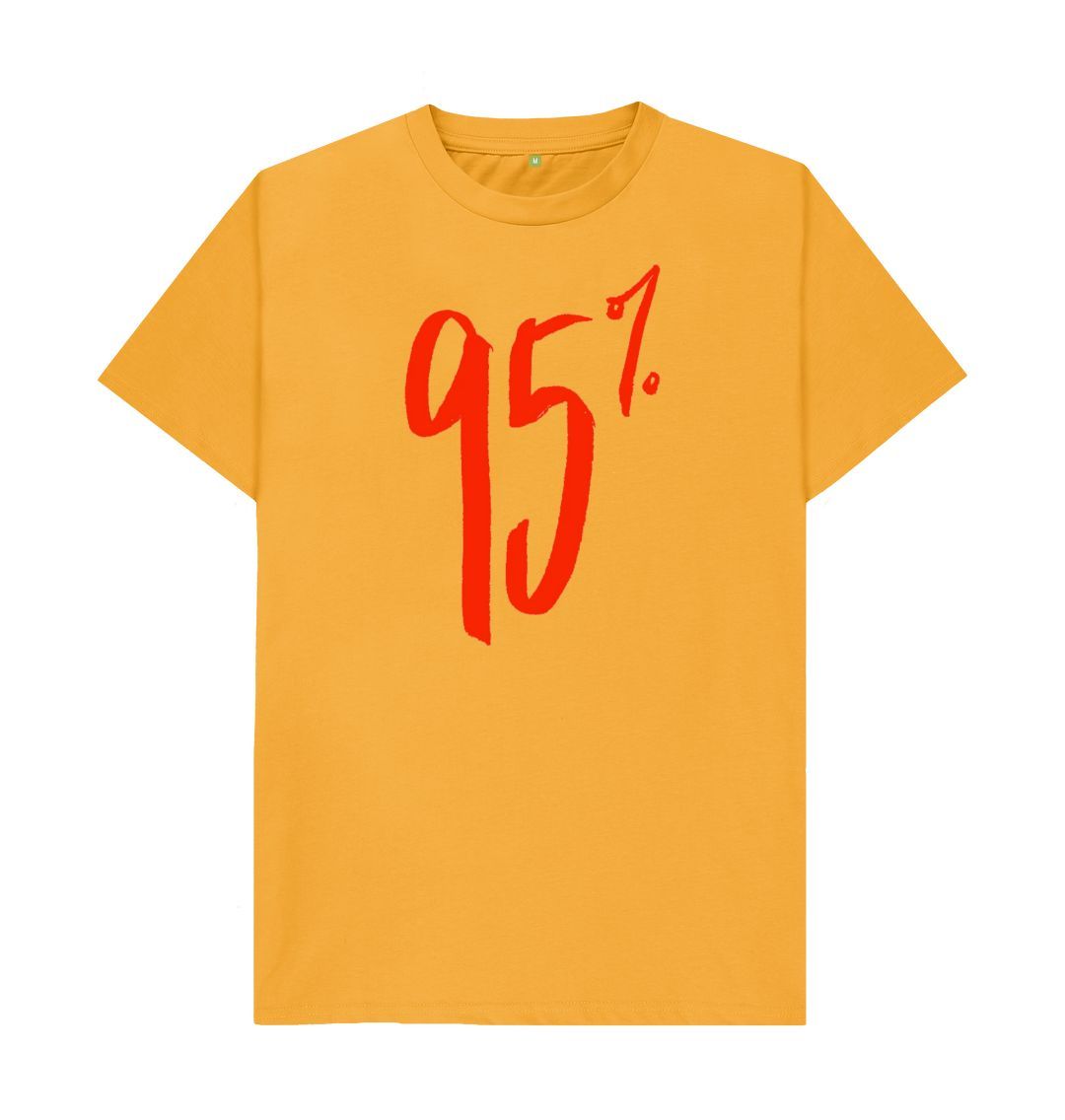 Mustard Test Product