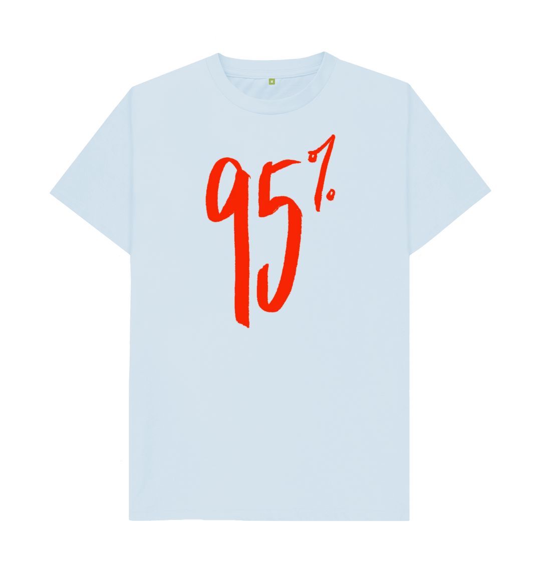 Sky Blue Test Product